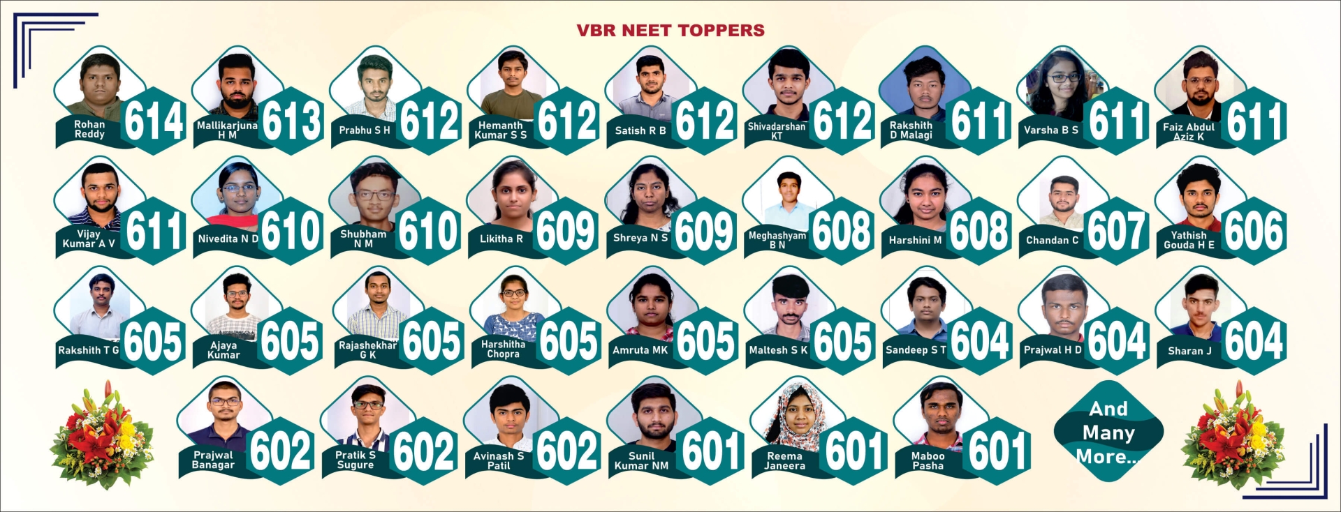 VBR Group of Institutions